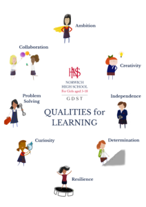 Norwich High School For Girls Qualities For Learning 